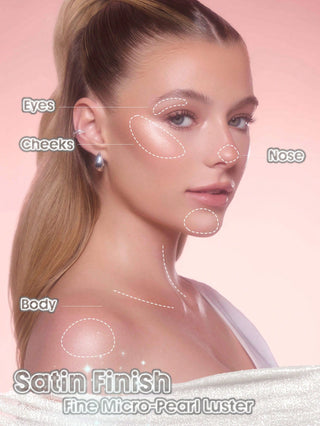 Buttery Bundle Family Full Face Set